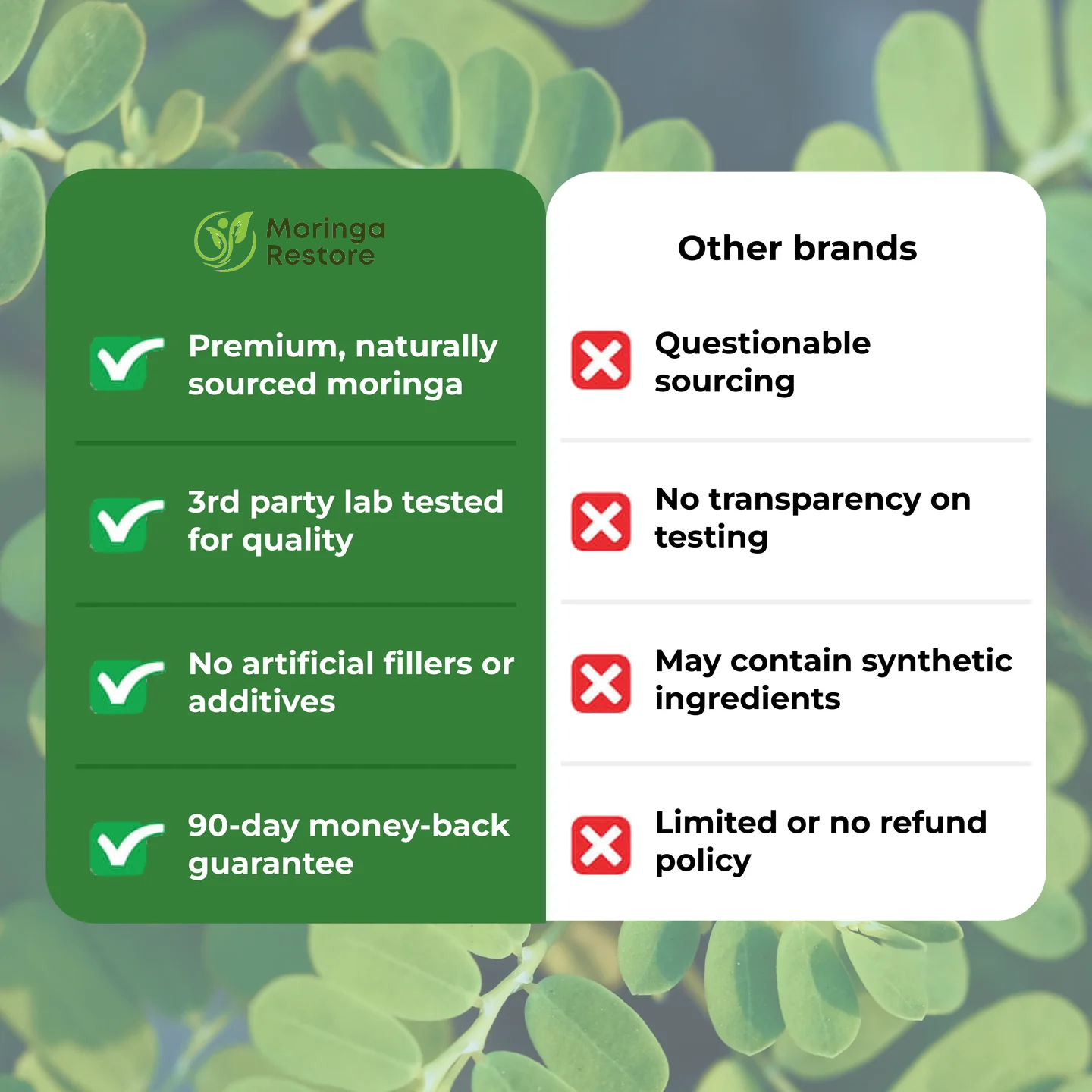 Moringa